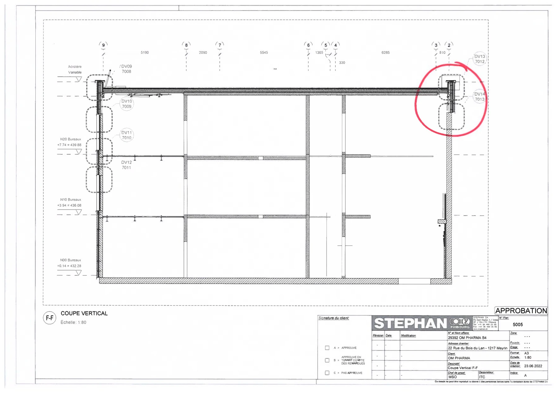 OM Pharma B4 — bureaux